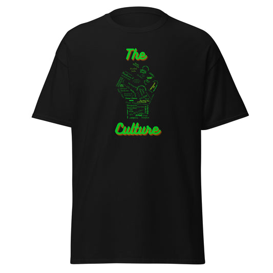 Check out this Cool, Stylish, "The Culture" 003 Men's classic tee